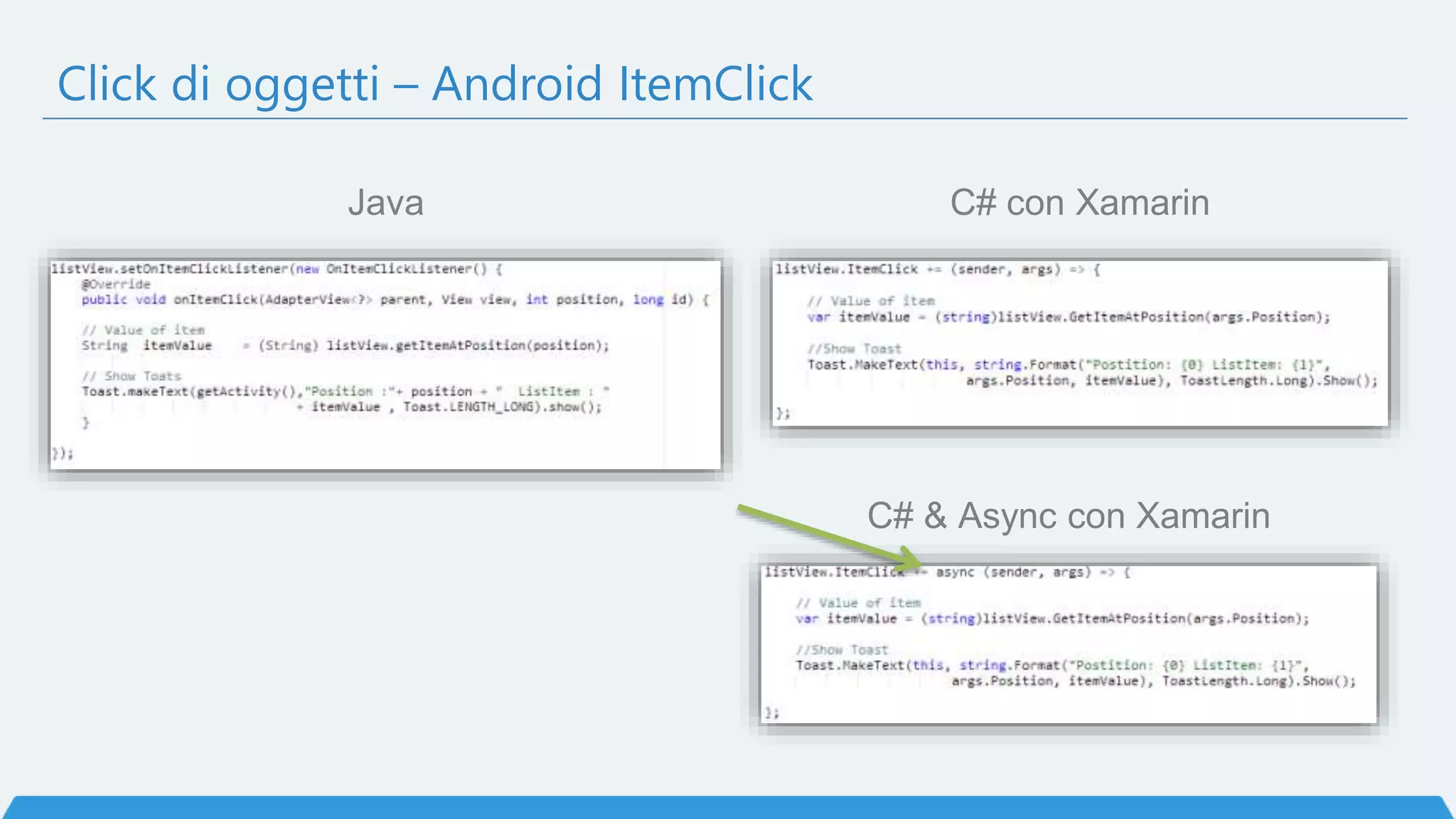C# con XamarinJava
C# & Async con Xamarin
Click di oggetti – Android ItemClick
 