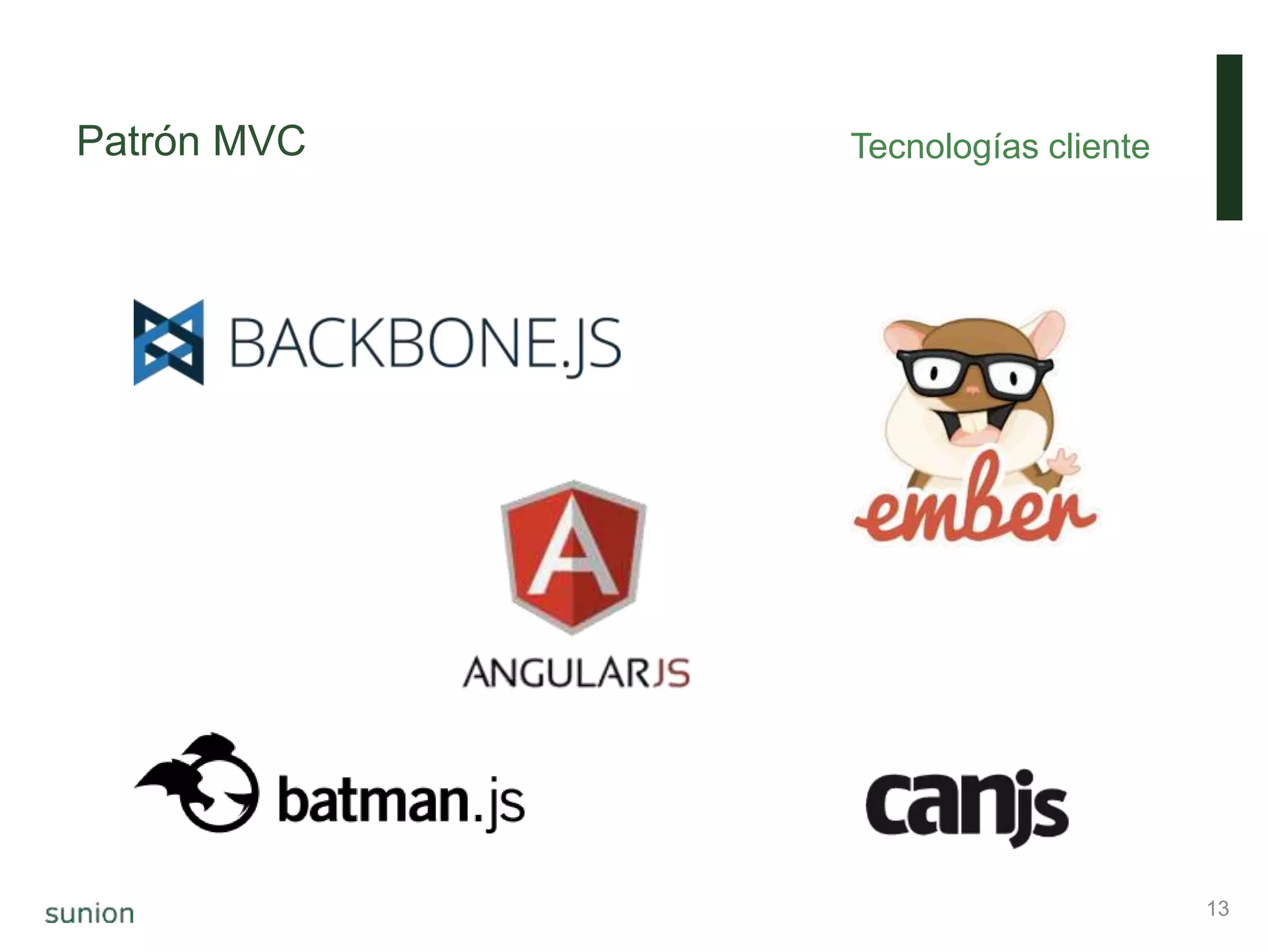 Patrón MVC Tecnologías cliente
13
 