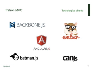 Patrón MVC Tecnologías cliente
13
 