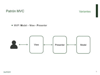 Patrón MVC
 MVP: Model – View - Presenter
Variantes
6
View ModelPresenter
 