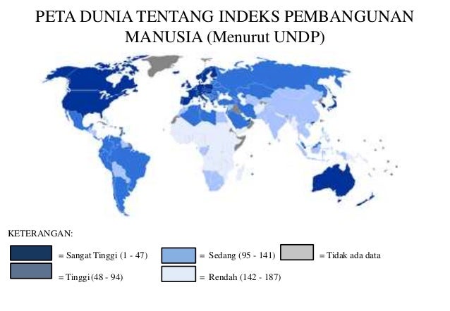 Negara Maju Dan Berkembang