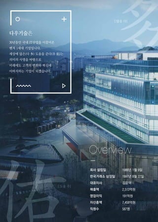 [:도울 우]
[:많을 다]
다우기술은
30년동안 국내 IT산업을 이끌어온
벤처 1세대 기업입니다.
세상에 많은(다 多) 도움을 준다(우 佑)는
의미의 사명을 바탕으로
미래에도 고객의 변화와 혁신에
이바지하는 기업이 되겠습니다.
회사 설립일
한국거래소 상장일
대표이사
매출액
영업이익
자산총액
직원수
1986년 1월 9일
1997년 8월 27일
김윤덕
2,513억원
191억원
7,458억원
587명
 