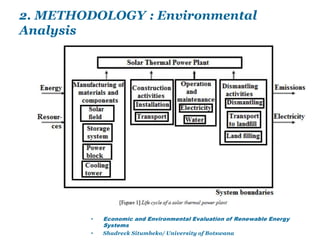 Economic and Environmental Analysis of Renewable Energy Systems | PPTX