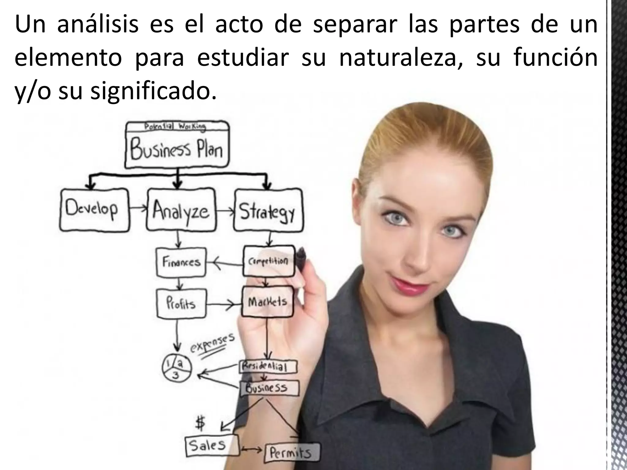 Un análisis es el acto de separar las partes de un
elemento para estudiar su naturaleza, su función
y/o su significado.
 