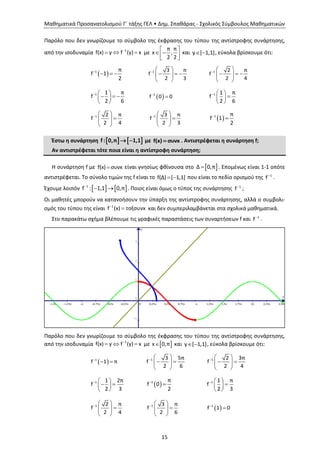 Μαθηματικά Προσανατολισμού Γ΄ τάξης ΓΕΛ • Δημ. Σπαθάρας - Σχολικός Σύμβουλος Μαθηματικών
15
Παρόλο που δεν γνωρίζουμε το σύμβολο της έκφρασης του τύπου της αντίστροφης συνάρτησης,
από την ισοδυναμία 1
f(x) y f (y) x
   με
π π
x ,
2 2
 
   
και y [ 1,1]  , εύκολα βρίσκουμε ότι:
 1 π
f 1
2

   1 3 π
f
2 3

 
   
 
1 2 π
f
2 4

 
   
 
1 1 π
f
2 6
  
   
 
 1
f 0 0
 1 1 π
f
2 6
  
 
 
1 2 π
f
2 4

 
 
 
1 3 π
f
2 3

 
 
 
 1 π
f 1
2


Έστω η συνάρτηση    f : 0,π 1,1  με f(x) συνx . Αντιστρέφεται η συνάρτηση f;
Αν αντιστρέφεται τότε ποια είναι η αντίστροφη συνάρτηση;
Η συνάρτηση f με f(x) συνx είναι γνησίως φθίνουσα στο  Δ 0,π . Επομένως είναι 1-1 οπότε
αντιστρέφεται. Το σύνολο τιμών της f είναι το f(Δ) [ 1,1]  που είναι το πεδίο ορισμού της 1
f
.
Έχουμε λοιπόν    1
f : 1,1 0,π
  . Ποιος είναι όμως ο τύπος της συνάρτησης 1
f
;
Οι μαθητές μπορούν να κατανοήσουν την ύπαρξη της αντίστροφης συνάρτησης, αλλά ο συμβολι-
σμός του τύπου της είναι 1
f (x) τοξσυνx
 και δεν συμπεριλαμβάνεται στα σχολικά μαθηματικά.
Στο παρακάτω σχήμα βλέπουμε τις γραφικές παραστάσεις των συναρτήσεων f και 1
f
.
Παρόλο που δεν γνωρίζουμε το σύμβολο της έκφρασης του τύπου της αντίστροφης συνάρτησης,
από την ισοδυναμία 1
f(x) y f (y) x
   με  x 0,π και y [ 1,1]  , εύκολα βρίσκουμε ότι:
 1
f 1 π
  1 3 5π
f
2 6

 
  
 
1 2 3π
f
2 4

 
  
 
1 1 2π
f
2 3
  
  
 
 1 π
f 0
2

 1 1 π
f
2 3
  
 
 
1 2 π
f
2 4

 
 
 
1 3 π
f
2 6

 
 
 
 1
f 1 0

x
y
1,5p 1,25p p 0,75p 0,5p 0,25p 0 0,25p 0,5p 0,75p p 1,25p 1,5p 1,75p 2p 2,25p 2,5p
-1
0
1
2
3
 