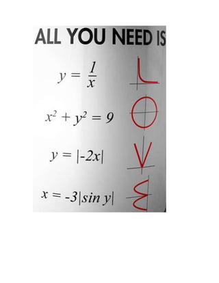 All you need is