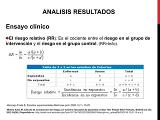 ANALISIS RESULTADOS
Ensayo clínico
El riesgo relativo (RR): Es el cociente entre el riesgo en el grupo de
intervención y el riesgo en el grupo control. (RR=le/lo).
-Molina Arias M. Cálculo de la reducción del riesgo y el número necesario de pacientes a tratar. Rev Pediatr Aten Primaria. Madrid oct.-dic.
2012.14(56). Disponible en: http://scielo.isciii.es/scielo.php?pid=S1139-76322012000500014&script=sci_arttext[06/03/2016 10:01:16 a.m.]
-Bermejo Fraile B. Estudios experimentales.Matronas prof. 2008; 9 (1): 15-20
 