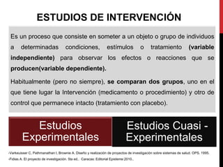 Es un proceso que consiste en someter a un objeto o grupo de individuos
a determinadas condiciones, estímulos o tratamiento (variable
independiente) para observar los efectos o reacciones que se
producen(variable dependiente).
Habitualmente (pero no siempre), se comparan dos grupos, uno en el
que tiene lugar la Intervención (medicamento o procedimiento) y otro de
control que permanece intacto (tratamiento con placebo).
Estudios
Experimentales
Estudios Cuasi -
Experimentales
-Varkeuisser C, Pathmanathan I, Brownie A. Diseño y realización de proyectos de investigación sobre sistemas de salud. OPS. 1995.
-Fidias A. El proyecto de investigación. 5ta ed.. Caracas: Editorial Episteme:2010..
ESTUDIOS DE INTERVENCIÓN
 