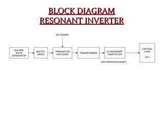 ups | PPT