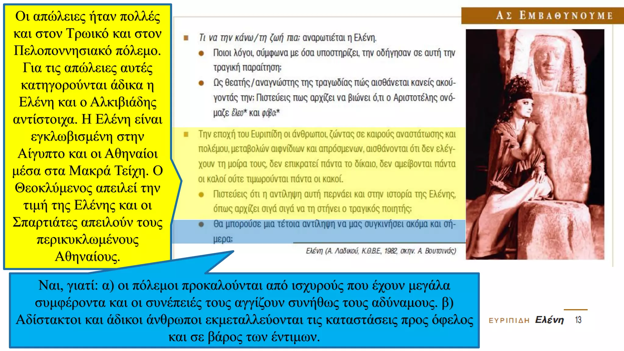 Οι απώλειες ήταν πολλές
και στον Τρωικό και στον
Πελοποννησιακό πόλεμο.
Για τις απώλειες αυτές
κατηγορούνται άδικα η
Ελένη και ο Αλκιβιάδης
αντίστοιχα. Η Ελένη είναι
εγκλωβισμένη στην
Αίγυπτο και οι Αθηναίοι
μέσα στα Μακρά Τείχη. Ο
Θεοκλύμενος απειλεί την
τιμή της Ελένης και οι
Σπαρτιάτες απειλούν τους
περικυκλωμένους
Αθηναίους.
Ναι, γιατί: α) οι πόλεμοι προκαλούνται από ισχυρούς που έχουν μεγάλα
συμφέροντα και οι συνέπειές τους αγγίζουν συνήθως τους αδύναμους. β)
Αδίστακτοι και άδικοι άνθρωποι εκμεταλλεύονται τις καταστάσεις προς όφελος
και σε βάρος των έντιμων.
 