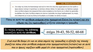 Πάνω σε αυτή την αντίθεση ανάμεσα στην πραγματική Ελένη (το «είναι») και στο
είδωλό της (το «φαίνεσθαι») χτίζεται ολόκληρη η τραγωδία.
Σε ποιους στίχους της ενότητας
εντοπίζετε αυτή την αντίθεση;
Σιγά σιγά θα δούμε ότι και σε άλλα σημεία της τραγωδίας η εξέλιξη της πλοκής
βασίζεται πάνω στην αντίθεση ανάμεσα στην πραγματικότητα («είναι») και σε αυτό
που οι ήρωες νομίζουν κάθε φορά ότι είναι πραγματικό («φαίνεσθαι»).
στίχοι 39-43, 50-52, 60-68
 
