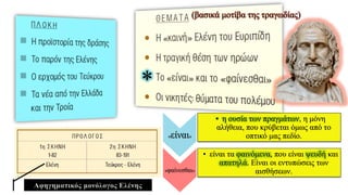 (βασικά μοτίβα της τραγωδίας)
• η ουσία των πραγμάτων, η μόνη
αλήθεια, που κρύβεται όμως από το
οπτικό μας πεδίο.
• είναι τα φαινόμενα, που είναι ψευδή και
απατηλά. Είναι οι εντυπώσεις των
αισθήσεων.
Αφηγηματικός μονόλογος Ελένης
*
 