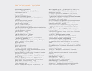 ВЫПОЛНЕННЫЕ ПРОЕКТЫ:
Заказчик: Концерн Stockmann
Магазины «ZARA» Торговых центров г. Москва
и Московской области.
Заказчик: ООО «Раменка»
Рамстор Сокольники, г. Москва
Рамстор Зеленоград, г. Зеленоград Рамстор Сокол-2,
г. Москва
Рамстор Бабушкинская, г. Москва
Рамстор Спортивная, г. Москва
Рамстор Сокол, г. Москва
Рамстор Жулебино, г. Москва,
Рамстор Симоновский, г. Москва
Рамстор Красная пресня, г. Москва Рамстор Трифоновский
Рамстор Фрунзенская, г. Москва
Рамстор Мурманск, г. Мурманск
Рамстор Казань, г. Казань
Рамстор Новинский, г. Москва
Рамстор Речной вокзал, г. Москва
Рамстор Симоновский, г. Москва
Рамстор Большая академическая, г. Москва здание,
г. Москва, ул. Гарибальди, 4
Подрядчик: МП Фирмы «Мегарон Анлимитед» (Ирландия)
«Marks & Spenser» - ТЦ «Фестиваль»
BSGV – Якиманка
BSGV – Мытная
BSGV – Пречистенка
BSGV – Б. Грузинская
Рамстор, г. Москва, ул. Академика Королева
Офисные помещения, Бизнес Центр «Верейская Плаза II»,
г. Москва, ул. Верейская, д. 17
Выставочный центр сети магазинов «ONNINEN», г. Москва,
Кронштадский бульвар, д. 9, стр. 3
ТК «Европарк», магазин «Uterque», г. Москва, Рублевское
шоссе, вл. 62
«Твой дом», ТЦ «Вегас», помещение № 1-125, магазин
«ZARA HOME», МО, Ленинский район, поселок совхоз
имени Ленина, Каширское шоссе, 23 км
ТК «Метрополис» магазин «Uterque», г. Москва,
Ленинградское ш., д. 16
Магазин «ZARA HOME», г. Москва, ул. Неглинная, д. 10
ММДЦ «МОСКВА СИТИ», СТРЦ «Молл Россия», пом. № 1-105
магазин «Massimo Dutti», г. Москва, Краснопресненская
набережная, уч. 6,7, 8б
ТЦ «Охотный ряд» магазин «Pull & Bear», «GAP», «Oysha»,
«LA COSTA», г. Москва, Манежная площадь, д. 1, стр. 2
ТЦ «Мегаполис», магазин «Stradivarius», «OYSHO», «BERSHKA»,
г. Москва, пр-т Андропова, д. 8 и прочие.....
Ген.подрядчик: ЗАО «Фирма МЕБЕ»
Офисный комплекс ОАО «Аэрофлот-Российские авиалинии»,
Земельный участок вдоль Международного шоссе
(д. Мелькисарово, САО г. Москвы)
Городская поликлиника № 13 с офисными помещениями
и подземной автостоянкой, г. Москва, ЦАО, ул. Трубная,
д. 19/12, стр. 1
Жилой комплекс, г. Москва, ЦАО, Коробейников переулок,
д. 1/2, стр. 7-14, 16
Административно-бытовое здание «Сухой Лог», г. Сухой Лог,
ул. Кунарская, д. 20
Жилой дом, г. Москва, ул. Малая Бронная
Офисное здание, г. Москва, Андроньевская площадь
Офисное здание, г. Москва, Подсосенский переулок
Торговый центр, г.Москва, ул.Чертановская
Офисное здание, г. Москва, ул. Доброслабодская
Коттеджная застройка санатория «Десна», МО Ленинский
район
Административное здание, г. Москва, Б. Черкасский переулок
Коттеджный поселок «Резиденция Монолит», МО, Истринский
район
Заказчик: Хорус Капитал
Жилой дом, г. Москва, ул. Станиславского, д. 11, 1 этаж,
1 секция
Заказчик: компания «ЭНКА Иншаат Ве Санайи Аноним
Ширкети»
Рамстор Чертаново, г.Москва
Рамстор Митино, г. Москва
Рамстор Подольск, г. Подольск
Рамстор Коломяжский, г.Санк-Петербург
Рамстор Боровая, г. Санкт-Петербург
Бизнес-центр «Башня на набережной» класса А,
Москва-Сити, г. Москва, Краснопресненская набережная
Бизнес-центр «Садовая Плаза» класса А, г. Москва,
 