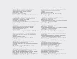 ул. Долгоруковская
Офисное здание, г. Москва, Последний переулок
Офисное здание, г. Москва, ул. Сухаревская
Здание Правительства Москвы, г. Москва
Бизнес-Центр, г. Химки.
Подрядчик: ООО «Терма СИТИ»
Подземный гараж-стоянка, г. Москва, ЦАО, Тургеневская
площадь
«Женевский дом» - Административно-торговый комплекс
с подземной автостоянкой», г. Москва, Дмитровский
переулок, вл. 8, площадь: 18 000 кв.м.
Подрядчик: ООО «Профиль-2»
Административное здание, г. Москва, 2-й Сыромятнический
переулок, вл. 11/16
ТЦ «Премиум», г. Рязань, Московское шоссе, площадь:
90 000 кв.м.
Заказчик: ООО «Компания «КОБЕКС Интернешнл»
Административно-офисный комплекс, г. Москва,
Ленинградский проспект, вл. 72 А
Заказчик: АШАН
«Складское помещение в составе ТЦ «Ашан», МО, г. Мытищи,
Осташковское шоссе, д. 1
Заказчик: Группа компаний «Ренессанс Констракшен»
Жилые дома (Таун-хаус), г. Москва, 1-ый Зачатьевский
переулок
Заказчик: компания «Болекс»
Развлекательный комплекс «Космик», г. Москва,
ул. Льва Толстого
Подрядчик: ГМС-Инжиниринг
Офисный центр, г. Москва, Коломенский проспект
Заказчик: ООО «Инжинирикс МЕЛ»
ТЦ «ФИЛИОН»Магазин «OBI», г. Москва, Багратионовский
проезд, вл. 5
ТРК «Парк-Хаус», магазин «Медиа Маркт», г. Казань,
пр. Ямашева, д. 46/33
Подрядчик: ООО «ИДА СТРОЙ»
ТЦ «ГОРОД», Магазин «Marks & Spencer», ком. 139, 140, г.
Москва, ул. Шоссе Энтузиастов, д. 12, корп. 2
ММДЦ «Москва Сити»: Магазин Marks & Spencer, Магазин
Banana Republic, Магазин GAP, Кафе Vietcafe
ТЦ «МЕГА» Химки: Магазин GAP, Магазин Marks & Spencer
ТЦ «МЕГА» Теплый Стан, Магазин Banana Republic
ТЦ «Охотный ряд»: Магазин GAP, Магазин ALDO
ТЦ «Европейский»: Магазин Banana Republic, Магазин GAP
ТЦ «ВЕГАС»: Магазин La Costa, Магазин GAP
и прочие...
Подрядчик: ООО «Система»
ТРЦ «Горка» крытый рынок, МО, Одинцовский р-н,
пос. Горки-10, д. 27/1
Заказчик: Capital Partners
Многофункциональный офисно-складской комплекс
«Пушкино», МО, Ярославское шоссе
Заказчик: ООО «Гранд Сити»
Торгово-развлекательный Центр, ООО «Гранд Сити-Кемеро»,
г. Кемерово, ул. Тухачевского, д. 108
Заказчик: Capital Partners
Многофункциональный офисно-складской комплекс
«Пушкино», МО, Ярославское шоссе
Заказчик: ООО «Гранд Сити»
Торгово-развлекательный Центр, ООО «Гранд Сити-Кемеро»,
г. Кемерово, ул. Тухачевского, д. 108
Заказчик: Французское посольство
Французский лицей, г. Москва, Милютинский переулок
Заказчик: ООО «Алтаджа»
Офис компании «БАКЕР ХУГЕС», г. Москва, Ленинградский
проспект, д. 37
Многофункциональный центр с подземной автостоянкой,
г. Москва, Серебряническая набережная, д. 27
Офисное помещения «ГАЗ Ойлплаза» «Новатэк», г. Москва,
ул. Наметкина, д. 14
Офисные помещения «JOHN DERE», г. Москва, ул. Обручева,
д. 30, стр. 2
Офис компании «Моинжстрой» S-2770 м2
Офис компании «Делоит» Романов переулок, д. 4
Офис компании «Делоит» Маховая 4/7, стр. 2
Офис компании «Беарингпоинт» S-1600 м2
Офис компании «Backet-Hughes» S-1180 м2
Офис компании «Ситигруп» S-600 м2
Офис компании «LeBoeuf, Lamb, Greene & MacRae LLP»
Англо-Американская школа S-1 500 м2
Офис компании «Dandy-Stimorol-Cadbury»
Офис всемирного банка в Москве
Бизнес-центр, г. Москва, Краснопресненская набережная
Здание, МО, Одинцовский р-н, дер. Жуковка
 