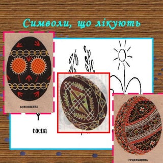 Символи, що лікують
 