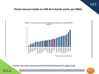 Precio mensual medio en USD de la banda ancha, por Mbits
21
Fuente: http://www.udesa.edu.ar/files/AdmTecySociedad/12_galperin.pdf.
 