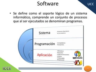 Software
• Se define como el soporte lógico de un sistema
informático, comprende un conjunto de procesos
que al ser ejecutados se denominan programas.
6
 