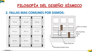 2. FALLAS MAS COMUNES POR SISMOS:
FILOSOFÍA DEL DISEÑO SÍSMICO
 