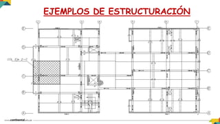 EJEMPLOS DE ESTRUCTURACIÓN
 