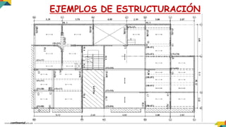EJEMPLOS DE ESTRUCTURACIÓN
 