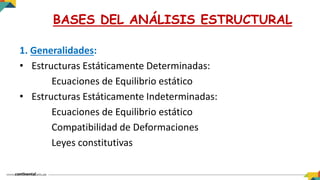 1. Generalidades:
• Estructuras Estáticamente Determinadas:
Ecuaciones de Equilibrio estático
• Estructuras Estáticamente Indeterminadas:
Ecuaciones de Equilibrio estático
Compatibilidad de Deformaciones
Leyes constitutivas
BASES DEL ANÁLISIS ESTRUCTURAL
 