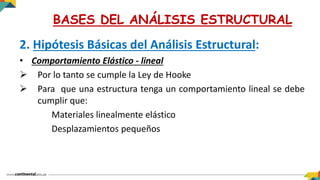2. Hipótesis Básicas del Análisis Estructural:
• Comportamiento Elástico - lineal
 Por lo tanto se cumple la Ley de Hooke
 Para que una estructura tenga un comportamiento lineal se debe
cumplir que:
Materiales linealmente elástico
Desplazamientos pequeños
BASES DEL ANÁLISIS ESTRUCTURAL
 