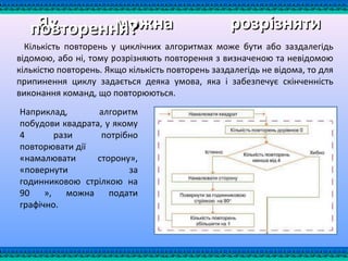 Як можна розрізнятиЯк можна розрізнятиповторення?повторення?
Кількість повторень у циклічних алгоритмах може бути або заздалегідь
відомою, або ні, тому розрізняють повторення з визначеною та невідомою
кількістю повторень. Якщо кількість повторень заздалегідь не відома, то для
припинення циклу задається деяка умова, яка і забезпечує скінченність
виконання команд, що повторюються.
Наприклад, алгоритм
побудови квадрата, у якому
4 рази потрібно
повторювати дії
«намалювати сторону»,
«повернути за
годинниковою стрілкою на
90 », можна подати
графічно.
 