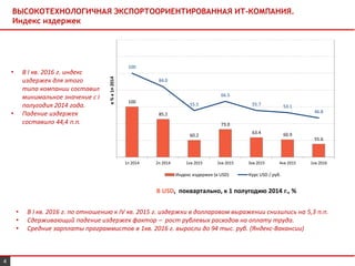 ВЫСОКОТЕХНОЛОГИЧНАЯ ЭКСПОРТООРИЕНТИРОВАННАЯ ИТ-КОМПАНИЯ.
Индекс издержек
В USD, поквартально, к 1 полугодию 2014 г., %
• В I кв. 2016 г. по отношению к IV кв. 2015 г. издержки в долларовом выражении снизились на 5,3 п.п.
• Сдерживающий падение издержек фактор – рост рублевых расходов на оплату труда.
• Средние зарплаты программистов в 1кв. 2016 г. выросли до 94 тыс. руб. (Яндекс-Вакансии)
4
100
85.2
60.2
73.0
63.4 60.9
55.6
100
84.0
55.5
66.5
55.7 53.1
46.8
1п 2014 2п 2014 1кв 2015 2кв 2015 3кв 2015 4кв 2015 1кв 2016
в%к1п2014
Индекс издержек (в USD) Курс USD / руб.
• В I кв. 2016 г. индекс
издержек для этого
типа компании составил
минимальное значение с I
полугодия 2014 года.
• Падение издержек
составило 44,4 п.п.
 
