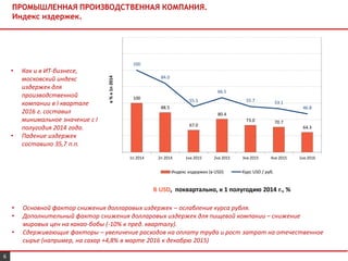 В USD, поквартально, к 1 полугодию 2014 г., %
• Основной фактор снижения долларовых издержек – ослабление курса рубля.
• Дополнительный фактор снижения долларовых издержек для пищевой компании – снижение
мировых цен на какао-бобы (-10% к пред. кварталу).
• Сдерживающие факторы – увеличение расходов на оплату труда и рост затрат на отечественное
сырье (например, на сахар +4,8% в марте 2016 к декабрю 2015)
6
100
88.5
67.0
80.4
73.0 70.7
64.3
100
84.0
55.5
66.5
55.7 53.1
46.8
1п 2014 2п 2014 1кв 2015 2кв 2015 3кв 2015 4кв 2015 1кв 2016
в%к1п2014
Индекс издержек (в USD) Курс USD / руб.
ПРОМЫШЛЕННАЯ ПРОИЗВОДСТВЕННАЯ КОМПАНИЯ.
Индекс издержек.
• Как и в ИТ-бизнесе,
московский индекс
издержек для
производственной
компании в I квартале
2016 г. составил
минимальное значение с I
полугодия 2014 года.
• Падение издержек
составило 35,7 п.п.
 