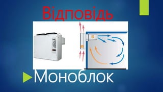 Відповідь
Моноблок
 