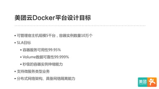 美团点评技术沙龙14美团云-Docker平台