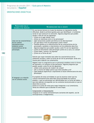 182
Programas de estudio 2011 / Guía para el Maestro
Secundaria / Español
ORIENTACIONES DIDÁCTICASORIENTACIONES DIDÁCTICAS
Producciones para el
desarrollo del proyecto
Recomendaciones para el docente
Lista con las características
de los cuentos
latinoamericanos:
Ambiente social.
Características de los
personajes.
En una tercera lectura (o si para los alumnos no representa mucha
dificultad, desde la primera) guíelos para que identifiquen  el ambiente
social en que transcurre la narración. Algunas preguntas que pueden
ayudar a este fin son las siguientes:
•  ¿Cómo es el lugar donde viven?
•  ¿Cómo se relacionan entre sí los personajes?
•  ¿Qué sensaciones pueden percibirse en las descripciones?
•  ¿En qué época viven los personajes? ¿Cómo visten?
•  También guíelos en la identificación de las características de los
personajes y ayúdelos a relacionarlas con los ambientes descritos.
Algunas preguntas que pueden ayudar a este fin son las siguientes:
•  ¿Cómo es físicamente cada personaje? ¿Cómo es su cara y su cuerpo?
•  ¿Cómo habla, camina o se expresa?
•  ¿Cómo es su forma de ser?
Solicite que vayan tomando nota sobre las características de los
ambientes sociales y sobre la forma de ser de los personajes: serán otro
insumo para redactar sus comentarios.
El lenguaje y su relación
con el contexto social.
Hágales notar la congruencia que un personaje establece entre la forma
de expresión y el contexto al que pertenece. Algunas preguntas que
pueden ayudar a este fin son las siguientes:
•  ¿Habla como persona de ciudad o de campo?
•  ¿Por su forma de hablar parece que tiene estudios o no?
•  ¿Qué palabras específicas o expresiones lo hacen diferenciarse de otros
personajes?
El propósito de estas actividades es que los alumnos noten que los
cuentos latinoamericanos describen particularidades de nuestros
pueblos, y que sus personajes son identificables por su forma de hablar; y
que ésta además corresponde con los contextos socioculturales en que se
desarrolla la acción.
Insista en la toma de notas para luego integrarlas a sus comentarios.
Temas de reflexión que se abordan en esta etapa:
Comprensión e interpretación
Lenguaje en el cuento latinoamericano (variantes del español, uso de
extranjerismos e indigenismos).
 