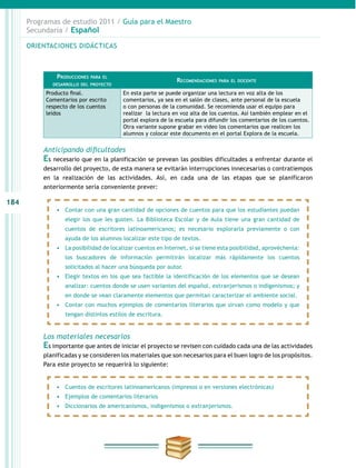 184
Programas de estudio 2011 / Guía para el Maestro
Secundaria / Español
Anticipando dificultades
Es necesario que en la planificación se prevean las posibles dificultades a enfrentar durante el
desarrollo del proyecto, de esta manera se evitarán interrupciones innecesarias o contratiempos
en la realización de las actividades. Así, en cada una de las etapas que se planificaron
anteriormente sería conveniente prever:
Los materiales necesarios
Es importante que antes de iniciar el proyecto se revisen con cuidado cada una de las actividades
planificadas y se consideren los materiales que son necesarios para el buen logro de los propósitos.
Para este proyecto se requerirá lo siguiente:
ORIENTACIONES DIDÁCTICASORIENTACIONES DIDÁCTICAS
Producciones para el
desarrollo del proyecto
Recomendaciones para el docente
Producto final.
Comentarios por escrito
respecto de los cuentos
leídos
En esta parte se puede organizar una lectura en voz alta de los
comentarios, ya sea en el salón de clases, ante personal de la escuela
o con personas de la comunidad. Se recomienda usar el equipo para
realizar la lectura en voz alta de los cuentos. Así también emplear en el
portal explora de la escuela para difundir los comentarios de los cuentos.
Otra variante supone grabar en video los comentarios que realicen los
alumnos y colocar este documento en el portal Explora de la escuela.
•	 Contar con una gran cantidad de opciones de cuentos para que los estudiantes puedan
elegir los que les gusten. La Biblioteca Escolar y de Aula tiene una gran cantidad de
cuentos de escritores latinoamericanos; es necesario explorarla previamente o con
ayuda de los alumnos localizar este tipo de textos.
•	 La posibilidad de localizar cuentos en Internet, si se tiene esta posibilidad, aprovéchenla:
los buscadores de información permitirán localizar más rápidamente los cuentos
solicitados al hacer una búsqueda por autor.
•	 Elegir textos en los que sea factible la identificación de los elementos que se desean
analizar: cuentos donde se usen variantes del español, extranjerismos o indigenismos; y
en donde se vean claramente elementos que permitan caracterizar el ambiente social.
•	 Contar con muchos ejemplos de comentarios literarios que sirvan como modelo y que
tengan distintos estilos de escritura.
•	 Cuentos de escritores latinoamericanos (impresos o en versiones electrónicas)
•	 Ejemplos de comentarios literarios
•	 Diccionarios de americanismos, indigenismos o extranjerismos.
 