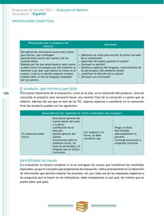 186
Programas de estudio 2011 / Guía para el Maestro
Secundaria / Español
El producto. qué hicimos y qué faltó
Otra parte importante de la evaluación, como ya se dijo, es la valoración del producto. Una vez
concluido el proyecto será necesario hacer una revisión final de la narración o cuento que se
redactó. Además del uso que se hizo de las TIC, algunos aspectos a considerar en la valoración
final del producto pueden ser los siguientes:
Identificando las causas
La evaluación no estaría completa si no se averiguan las causas que impidieron los resultados
esperados; ya que el concepto que proponemos de evaluación, radica precisamente en la obtención
de información que permita mejorar los procesos; así, por cada una de las respuestas negativas a
las preguntas que se hacen en los indicadores, debe anteponerse un por qué, de manera que se
pueda saber qué pasó.
ORIENTACIONES DIDÁCTICAS
Producciones para el desarrollo del
proyecto
Indicadores
Borradores de comentarios acerca del cuento
que leyeron, que contengan:
Apreciaciones acerca del cuento o de los
cuentos leídos.
Razones por las que seleccionaron cada cuento
(cuáles fueron los pasajes que más llamaron su
atención y por qué, qué valores se tratan en el
cuento y cuál es su opinión respecto a éstos).
Análisis sobre el tipo de lenguaje empleado
por los autores.
•  ¿Retoman sus notas para escribir el primer borrador
de su comentario?
•  ¿Describen de manera general el cuento?
•  ¿Incluyen su opinión?
•  ¿Destacan aspectos del lenguaje, características de
los personajes y del ambiente social?
•  ¿Justifican la elección de su cuento?
•  ¿Incluyen una conclusión?
Características del comentario de textos e indicadores para valorarlo
El comentario debe
incluir
Descripción general del
cuento (datos del autor
y la obra).
Justificación de la
elección.
Opinión general del
cuento.
Comentarios sobre el
ambiente social, los
tipos de personajes y el
lenguaje que se utiliza.
Conclusión.
Con respecto a la
forma, se debe
considerar que
Tenga un título.
Esté dividido
adecuadamente en
párrafos.
Contenga puntuación y
ortografía correctas.
 