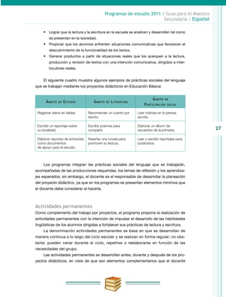 27
Programas de estudio 2011 / Guía para el Maestro
Secundaria / Español
•	 Lograr que la lectura y la escritura en la escuela se analicen y desarrollen tal como
se presentan en la sociedad.
•	 Propiciar que los alumnos enfrenten situaciones comunicativas que favorecen el
descubrimiento de la funcionalidad de los textos.
•	 Generar productos a partir de situaciones reales que los acerquen a la lectura,
producción y revisión de textos con una intención comunicativa, dirigidos a inter-
locutores reales.
El siguiente cuadro muestra algunos ejemplos de prácticas sociales del lenguaje
que se trabajan mediante los proyectos didácticos en Educación Básica:
Ámbito de Estudio Ámbito de Literatura
Ámbito de
Participación social
Registrar datos en tablas. Recomendar un cuento por
escrito.
Leer noticias en la prensa
escrita.
Escribir un reportaje sobre
su localidad.
Escribir poemas para
compartir.
Elaborar un álbum de
recuerdos de la primaria.
Elaborar reportes de entrevista
como documentos
de apoyo para el estudio.
Reseñar una novela para
promover su lectura.
Leer y escribir reportajes para
publicarlos.
Los programas integran las prácticas sociales del lenguaje que se trabajarán,
acompañadas de las producciones requeridas, los temas de reflexión y los aprendiza-
jes esperados; sin embargo, el docente es el responsable de desarrollar la planeación
del proyecto didáctico, ya que en los programas se presentan elementos mínimos que
el docente debe considerar al hacerla.
Actividades permanentes
Como complemento del trabajo por proyectos, el programa propone la realización de
actividades permanentes con la intención de impulsar el desarrollo de las habilidades
lingüísticas de los alumnos dirigidas a fortalecer sus prácticas de lectura y escritura.
La denominación actividades permanentes se basa en que se desarrollan de
manera continua a lo largo del ciclo escolar y se realizan en forma regular; no obs-
tante, pueden variar durante el ciclo, repetirse o reelaborarse en función de las
necesidades del grupo.
Las actividades permanentes se desarrollan antes, durante y después de los pro-
yectos didácticos, en vista de que son elementos complementarios que el docente
 