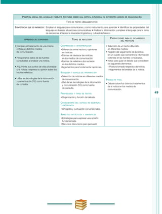49
Práctica social del lenguaje: Debatir posturas sobre una noticia difundida en diferentes medios de comunicación
Tipo de texto: Argumentativo
Competencias que se favorecen:	 Emplear el lenguaje para comunicarse y como instrumento para aprender • Identificar las propiedades del
lenguaje en diversas situaciones comunicativas • Analizar la información y emplear el lenguaje para la toma
de decisiones • Valorar la diversidad lingüística y cultural de México
Aprendizajes esperados Temas de reflexión
Producciones para el desarrollo
del proyecto
•	Compara el tratamiento de una misma
noticia en distintos medios
de comunicación.
•	Recupera los datos de las fuentes
consultadas al analizar una noticia.
•	Argumenta sus puntos de vista al analizar
una noticia y expresa su opinión sobre los
hechos referidos.
•	Utiliza las tecnologías de la información
y comunicación (TIC) como fuente
de consulta.
Comprensión e interpretación
•	Diferencias entre hechos y opiniones
en noticias.
•	Formas de destacar las noticias
en los medios de comunicación.
•	Formas de referirse a los sucesos
en los distintos medios.
•	Argumentos para fundamentar opiniones.
Búsqueda y manejo de información
•	Selección de noticias en diferentes medios
de comunicación.
•	Uso de las tecnologías de la información
y comunicación (TIC) como fuente
de consulta.
Propiedades y tipos de textos
•	Organización y función del debate.
Conocimiento del sistema de escritura
y ortografía
•	Ortografía y puntuación convencionales.
Aspectos sintácticos y semánticos
•	Estrategias para expresar una opinión
fundamentada.
•	Recursos discursivos para persuadir.
•	Selección de un hecho difundido
en diferentes medios.
•	Registro del seguimiento de la noticia
en un cuadro que concentre la información
obtenida en las fuentes consultadas.
•	Notas para guiar el debate que consideren
los siguientes elementos:
−− Postura tomada respecto a la noticia.
−− Argumentos del análisis de la noticia.
Producto final
•	Debate sobre los distintos tratamientos
de la notica en los medios de
comunicación.
 