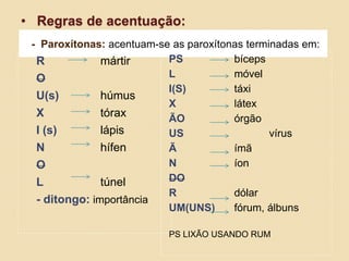 • Regras de acentuação:
- Paroxítonas: acentuam-se as paroxítonas terminadas em:
R mártir
O
U(s) húmus
X tórax
I (s) lápis
N hífen
O
L túnel
- ditongo: importância
PS bíceps
L móvel
I(S) táxi
X látex
ÃO órgão
US vírus
Ã ímã
N íon
DO
R dólar
UM(UNS) fórum, álbuns
PS LIXÃO USANDO RUM
 