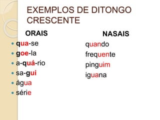 EXEMPLOS DE DITONGO
CRESCENTE
ORAIS
 qua-se
 goe-la
 a-quá-rio
 sa-gui
 água
 série
NASAIS
quando
frequente
pinguim
iguana
 