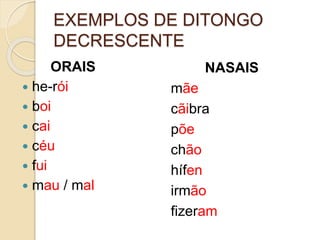 EXEMPLOS DE DITONGO
DECRESCENTE
ORAIS
 he-rói
 boi
 cai
 céu
 fui
 mau / mal
NASAIS
mãe
cãibra
põe
chão
hífen
irmão
fizeram
 