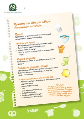 12
Προτάσεις και ιδέες για αλλαγή
διατροφικών συνηθειών
Πρωινό
Προσπαθήστε να τρώτε πρωινό όλη η οικογένεια μαζί
τις περισσότερες ημέρες της εβδομάδας.
Προτάσεις για πρωινό
•	 Δημητριακά πρωινού με γάλα ή γιαούρτι και φρούτο
•	Τοστ με φρούτο ή φρεσκοστυμμένο χυμό
•	Φρουτοσαλάτα με γιαούρτι
•	 Ψωμί με βούτυρο ή μαργαρίνη και μέλι ή μαρμελάδα
	 και γάλα
Κυρίως γεύματα
Προσπαθήστε να μάθετε τα παιδιά σας να τρώνε ποικιλία
τροφίμων.
Ενδιάμεσα γεύματα (σνακ)
Προτείνεται να καταναλώνουν τα παιδιά 2-3 σνακ την ημέρα.
Ενδεικτικά: ένα σνακ στο σχολείο, ένα το απόγευμα
και ένα πριν τον ύπνο.
Τι σνακ να προτείνετε στα παιδιά σας;
•	Λαχανικά εποχής (π.χ. καροτάκια και αγγουράκια κομμένα
	 σε μπαστουνάκια)
•	Φρούτο ή φρουτοσαλάτα
•	Τοστ
•	 Ξερά φρούτα και ξηροί καρποί
•	Μπάρα δημητριακών
•	Γιαούρτι με φρούτο ή/και μέλι
•	Κουλούρι τύπου Θεσσαλονίκης
Προσοχή!
Οι ξηροί καρποί και τα μικρά
κομματάκια φρούτων θα πρέπει
να αποφεύγεται να καταναλώ-
νονται από μικρά παιδιά, γιατί
υπάρχει ο κίνδυνος πνιγμού.
 