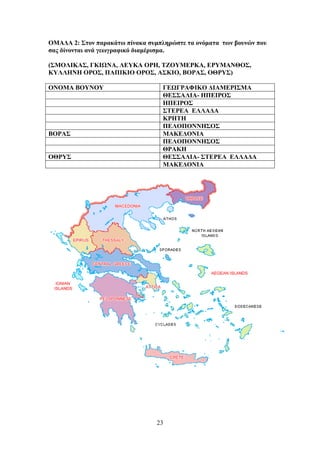23
ΟΜΑΓΑ 2: ΢ημκ παναηάης πίκαηα ζοιπθδνώζηε ηα μκόιαηα ηςκ αμοκώκ πμο
ζαξ δίκμκηαζ ακά βεςβναθζηό δζαιένζζια.
(΢ΜΟΛΗΚΑ΢, ΓΚΗΧΝΑ, ΛΔΤΚΑ OΡΖ, ΣΕΟΤΜΔΡΚΑ, ΔΡΤΜΑΝΘΟ΢,
ΚΤΛΛΖΝΖ ΟΡΟ΢, ΠΑΠΗΚΗΟ ΟΡΟ΢, Α΢ΚΗΟ, ΒΟΡΑ΢, ΟΘΡΤ΢)
ΟΝΟΜΑ ΒΟΤΝΟΤ ΓΔΧΓΡΑΦΗΚΟ ΓΗΑΜΔΡΗ΢ΜΑ
ΘΔ΢΢ΑΛΗΑ- ΖΠΔΗΡΟ΢
ΖΠΔΗΡΟ΢
΢ΣΔΡΔΑ ΔΛΛΑΓΑ
ΚΡΖΣΖ
ΠΔΛΟΠΟΝΝΖ΢Ο΢
ΒΟΡΑ΢ ΜΑΚΔΓΟΝΗΑ
ΠΔΛΟΠΟΝΝΖ΢Ο΢
ΘΡΑΚΖ
ΟΘΡΤ΢ ΘΔ΢΢ΑΛΗΑ- ΢ΣΔΡΔΑ ΔΛΛΑΓΑ
ΜΑΚΔΓΟΝΗΑ
 