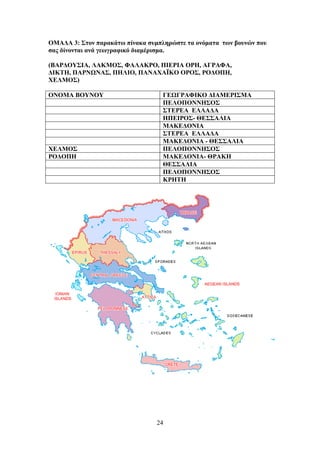 24
ΟΜΑΓΑ 3: ΢ημκ παναηάης πίκαηα ζοιπθδνώζηε ηα μκόιαηα ηςκ αμοκώκ πμο
ζαξ δίκμκηαζ ακά βεςβναθζηό δζαιένζζια.
(ΒΑΡΓΟΤ΢ΗΑ, ΛΑΚΜΟ΢, ΦΑΛΑΚΡΟ, ΠΗΔΡΗΑ ΟΡΖ, ΑΓΡΑΦΑ,
ΓΗΚΣΖ, ΠΑΡΝΧΝΑ΢, ΠΖΛΗΟ, ΠΑΝΑΥΑΨΚΟ ΟΡΟ΢, ΡΟΓΟΠΖ,
ΥΔΛΜΟ΢)
ΟΝΟΜΑ ΒΟΤΝΟΤ ΓΔΧΓΡΑΦΗΚΟ ΓΗΑΜΔΡΗ΢ΜΑ
ΠΔΛΟΠΟΝΝΖ΢Ο΢
΢ΣΔΡΔΑ ΔΛΛΑΓΑ
ΖΠΔΗΡΟ΢- ΘΔ΢΢ΑΛΗΑ
ΜΑΚΔΓΟΝΗΑ
΢ΣΔΡΔΑ ΔΛΛΑΓΑ
ΜΑΚΔΓΟΝΗΑ - ΘΔ΢΢ΑΛΗΑ
ΥΔΛΜΟ΢ ΠΔΛΟΠΟΝΝΖ΢Ο΢
ΡΟΓΟΠΖ ΜΑΚΔΓΟΝΗΑ- ΘΡΑΚΖ
ΘΔ΢΢ΑΛΗΑ
ΠΔΛΟΠΟΝΝΖ΢Ο΢
ΚΡΖΣΖ
 