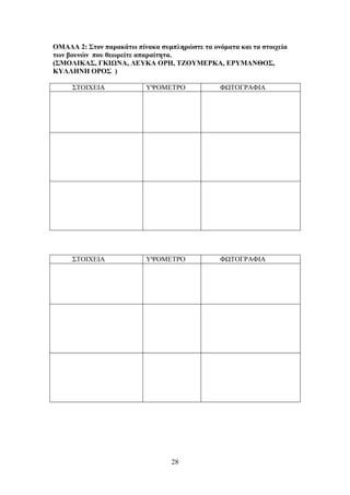 28
ΟΜΑΓΑ 2: ΢ημκ παναηάης πίκαηα ζοιπθδνώζηε ηα μκόιαηα ηαζ ηα ζημζπεία
ηςκ αμοκώκ πμο εεςνείηε απαναίηδηα.
(΢ΜΟΛΗΚΑ΢, ΓΚΗΧΝΑ, ΛΔΤΚΑ OΡΖ, ΣΕΟΤΜΔΡΚΑ, ΔΡΤΜΑΝΘΟ΢,
ΚΤΛΛΖΝΖ ΟΡΟ΢ )
΢ΣΟΗΥΔΗΑ ΤΦΟΜΔΣΡΟ ΦΧΣΟΓΡΑΦΗΑ
΢ΣΟΗΥΔΗΑ ΤΦΟΜΔΣΡΟ ΦΧΣΟΓΡΑΦΗΑ
 