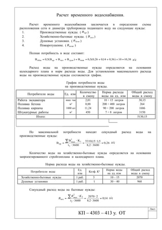 Расчет временного водоснабжения.
Расчет временного водоснабжения заключается в определении схемы
расположения сети и диаметра трубопровода подающего воду на следующие нужды:
1. Производственные нужды. ( прВ )
2. Хозяйственно-бытовые нужды. ( хозВ )
3. Душевые установки. ( душВ )
4. Пожаротушение. ( пожВ )
Полная потребность в воде составит:
38,1010)36,014,026,0(5,0B)BBB(5,0B пождушхозобщ  пр л/с
Расход воды на производственные нужды определяется на основании
календарного плана и норм расхода воды. Для установления максимального расхода
воды на производственные нужды составляется график.
График потребности воды
на производственные нужды.
Потребители воды Ед. изм
Количество
в смену
Норма расхода
воды на ед. изм
Общий расход
воды в смену
Работа экскаватора маш ∙час 2,01 10 ÷ 15 литров 30,15
Поливка бетона м³ 0,88 200 ÷ 400 литров 264
Поливка кирпича 1000 шт 11,24 90 ÷ 200 литров 1686
Штукатурные работы м² 450 7 ÷ 8 литров 3150
Итого: 5130,15
По максимальной потребности находят секундный расход воды на
производственные нужды:
26,0
36002,8
5,115,5310
3600t
KВ
B
1
1
1
max
пр 






 л/с
Количество воды на хозяйственно-бытовые нужды определяется на основании
запроектированного стройгенплана и календарного плана.
Норма расхода воды на хозяйственно-бытовые нужды.
Потребители воды
Ед.
изм
Коэф. К²
Норма воды
на ед. изм
Общий расход
воды в смену
Хозяйственно-бытовые нужды 1 раб. 3 10 – 15 2070
Душевые установки 1 раб. 1 30 – 40 960
Секундный расход воды на бытовые нужды:
140
360028
22070
36002
2
2
хоз ,
,t
KВ
B max







 л/с
КП – 4303 – 413 у. ОТ
Лист
 