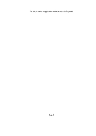 Распределение нагрузок по длине воздухозаборника
Рис. 8
 