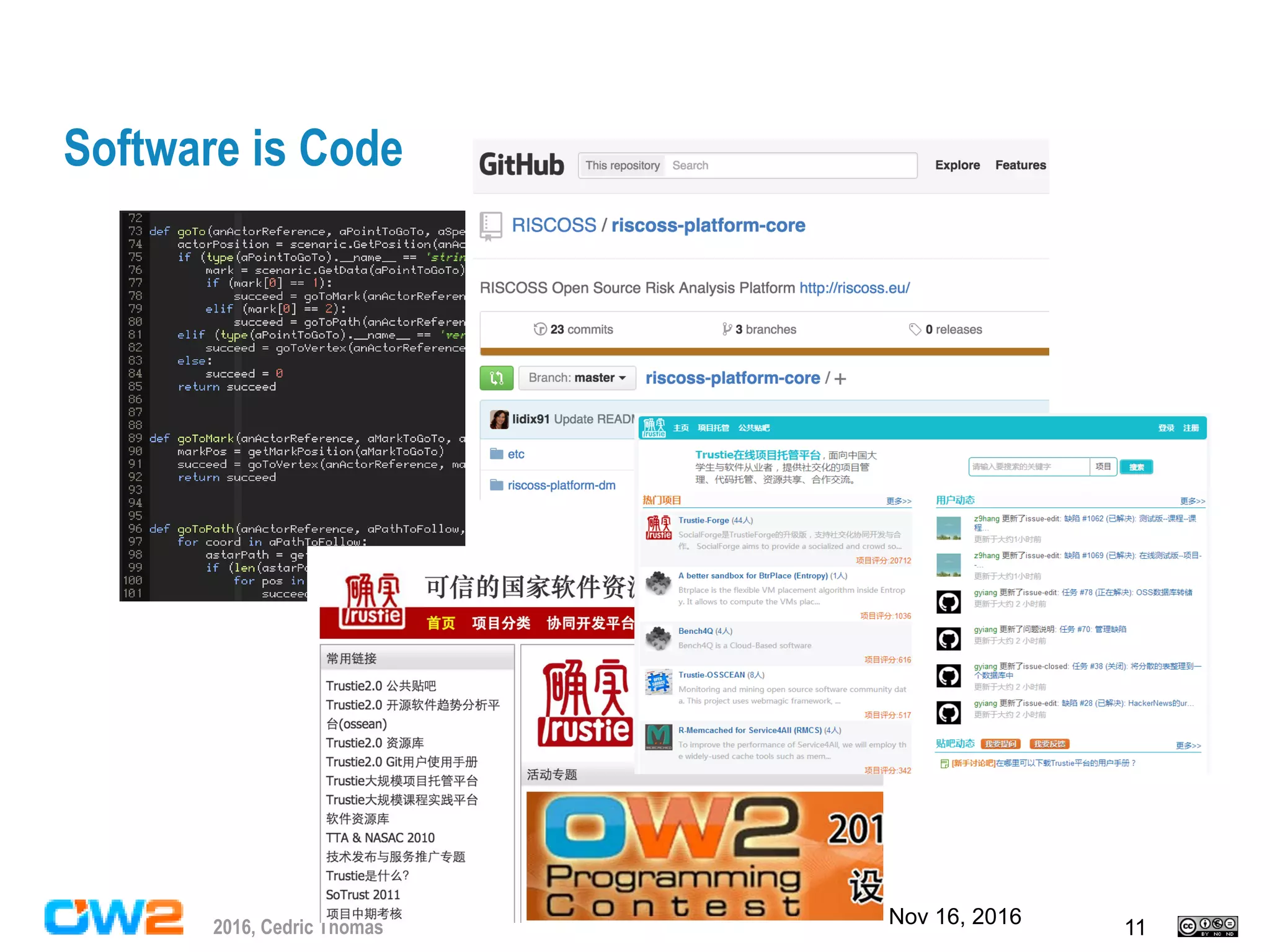 Nov 16, 2016 112016, Cedric Thomas
Software is Code
 