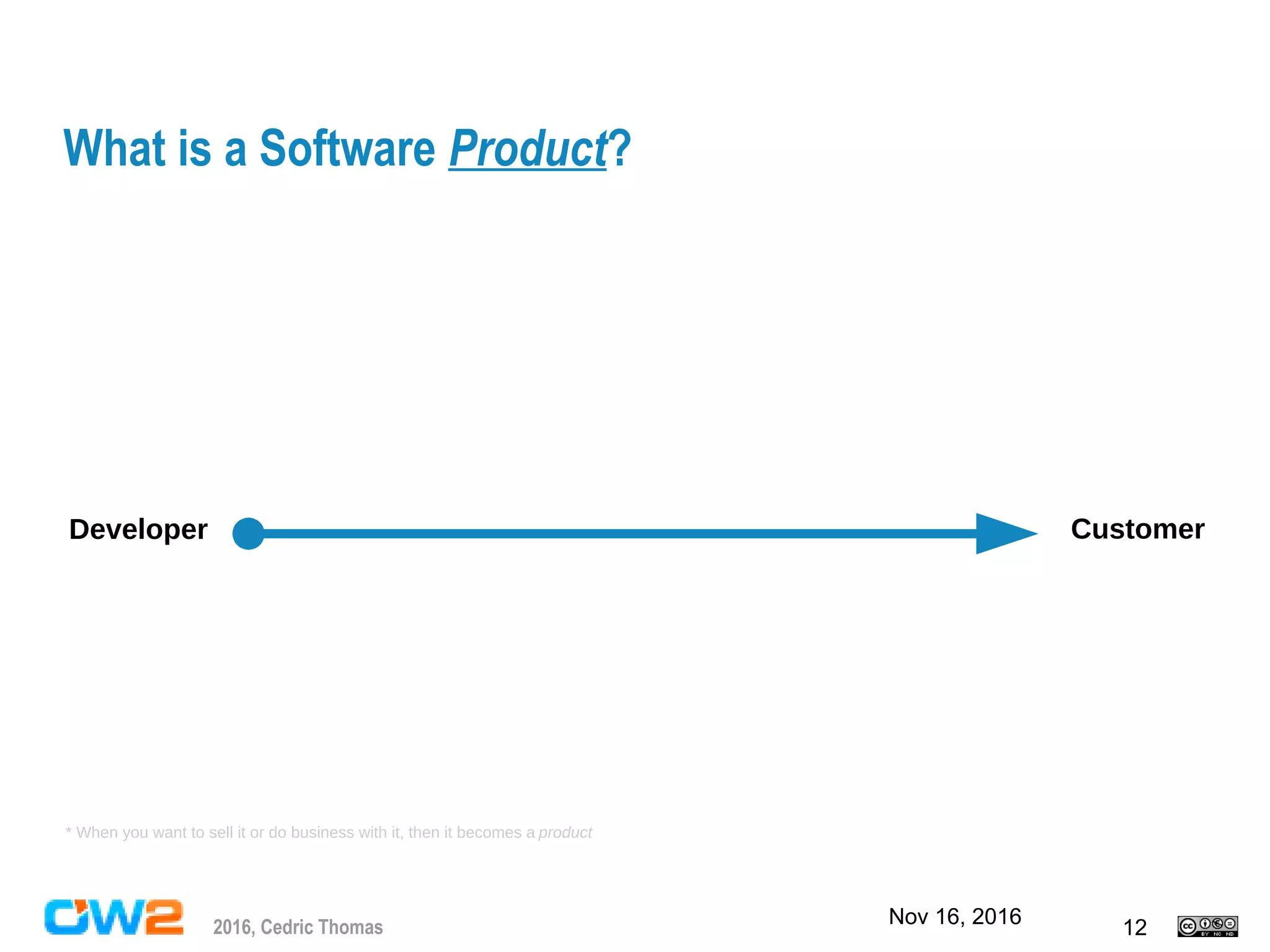 Nov 16, 2016 122016, Cedric Thomas
What is a Software Product?
Developer Customer
* When you want to sell it or do business with it, then it becomes a product
 