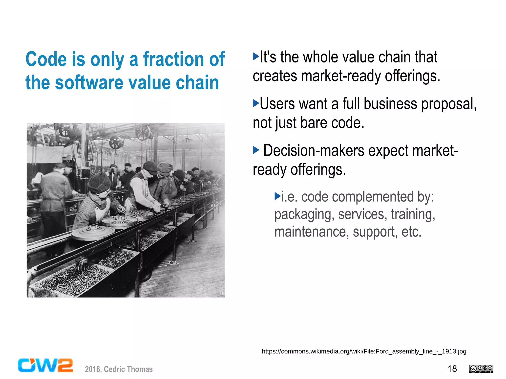 182016, Cedric Thomas
Code is only a fraction of
the software value chain
It's the whole value chain that
creates market-ready offerings.
Users want a full business proposal,
not just bare code.
Decision-makers expect market-
ready offerings.
i.e. code complemented by:
packaging, services, training,
maintenance, support, etc.
https://commons.wikimedia.org/wiki/File:Ford_assembly_line_-_1913.jpg
 