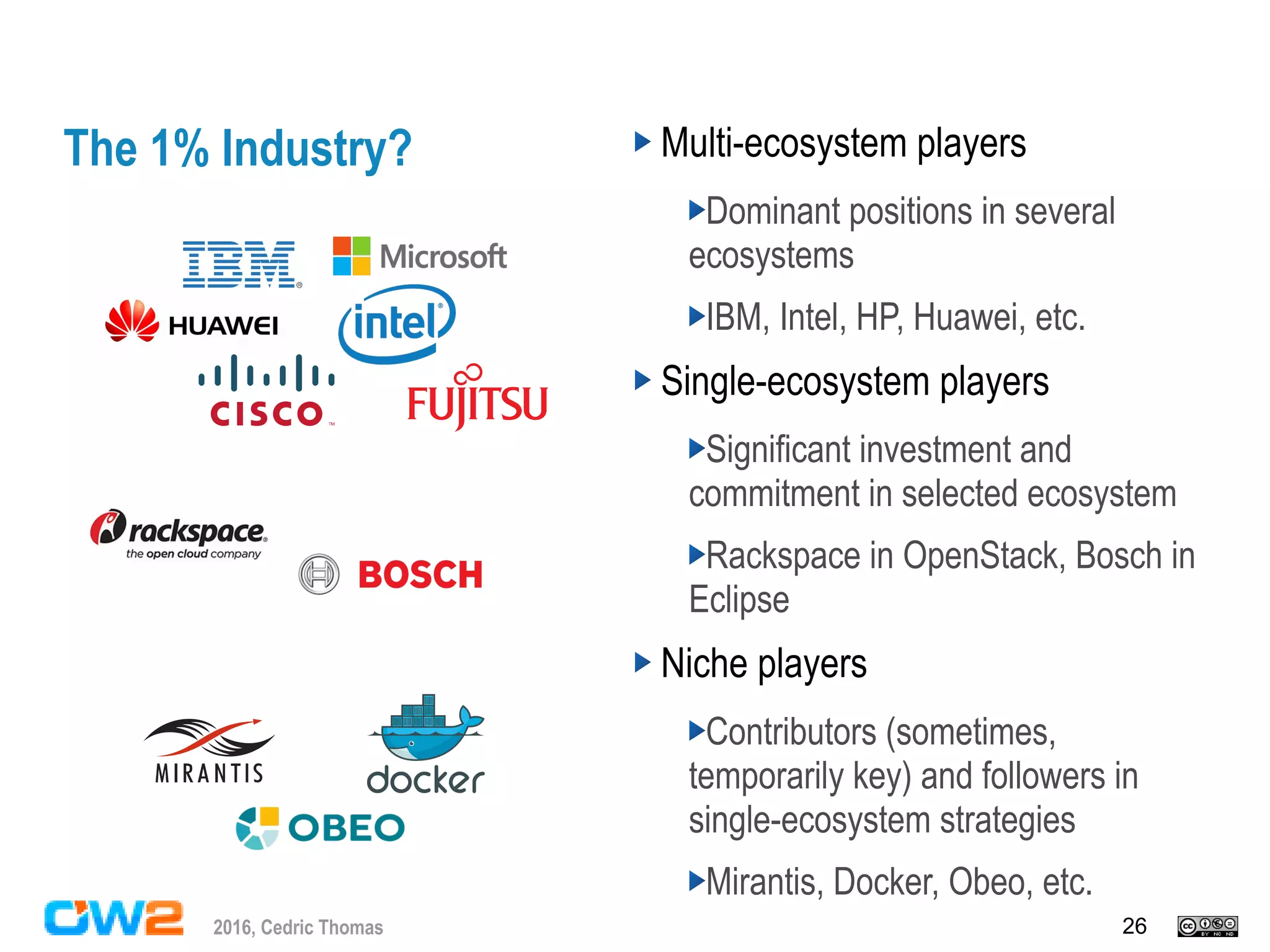 262016, Cedric Thomas
The 1% Industry? Multi-ecosystem players
Dominant positions in several
ecosystems
IBM, Intel, HP, Huawei, etc.
Single-ecosystem players
Significant investment and
commitment in selected ecosystem
Rackspace in OpenStack, Bosch in
Eclipse
Niche players
Contributors (sometimes,
temporarily key) and followers in
single-ecosystem strategies
Mirantis, Docker, Obeo, etc.
 