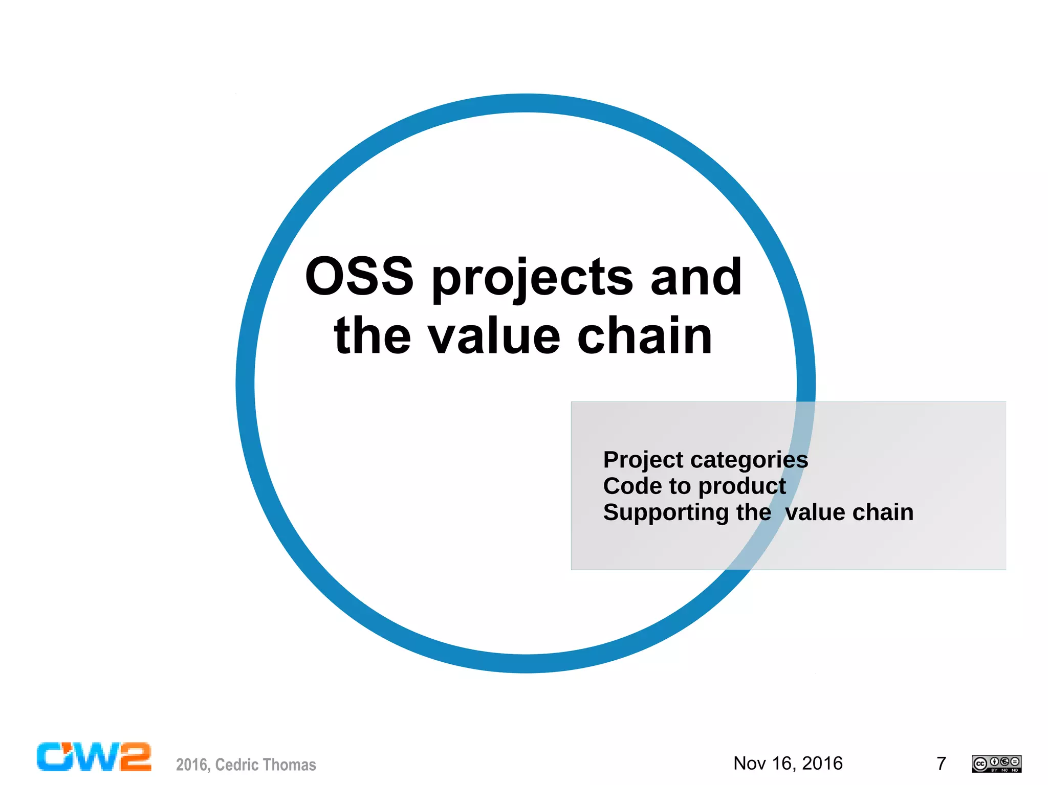 Nov 16, 2016 72016, Cedric Thomas
Project categories
Code to product
Supporting the value chain
OSS projects and
the value chain
 